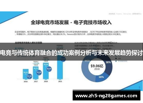 电竞与传统体育融合的成功案例分析与未来发展趋势探讨