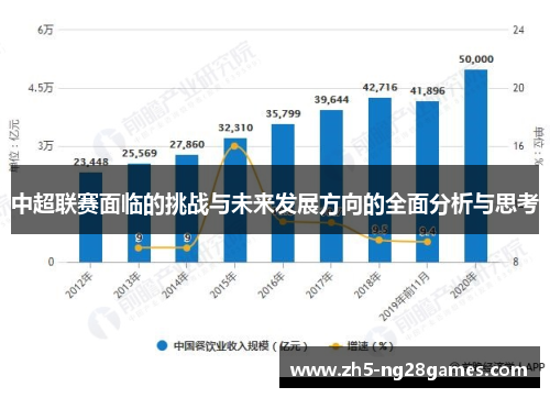 中超联赛面临的挑战与未来发展方向的全面分析与思考
