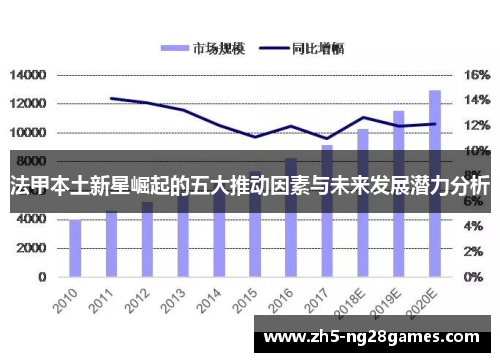 法甲本土新星崛起的五大推动因素与未来发展潜力分析