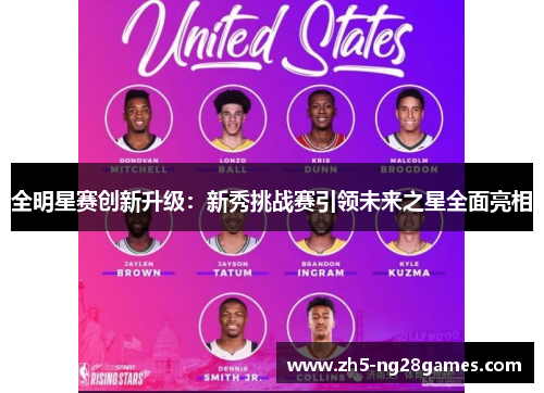 全明星赛创新升级：新秀挑战赛引领未来之星全面亮相