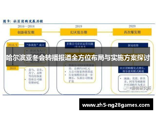 哈尔滨亚冬会转播报道全方位布局与实施方案探讨