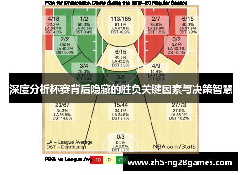深度分析杯赛背后隐藏的胜负关键因素与决策智慧