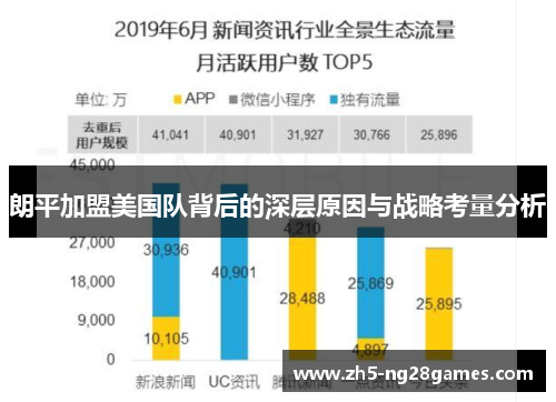 朗平加盟美国队背后的深层原因与战略考量分析