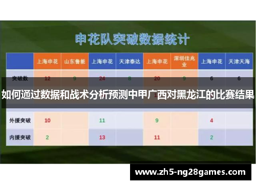如何通过数据和战术分析预测中甲广西对黑龙江的比赛结果