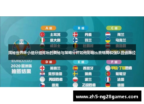 揭秘世界杯小组分组背后的奥秘与策略分析如何影响比赛格局和强队晋级路径