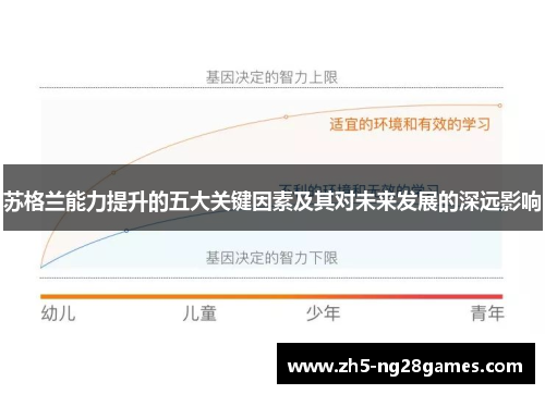 苏格兰能力提升的五大关键因素及其对未来发展的深远影响