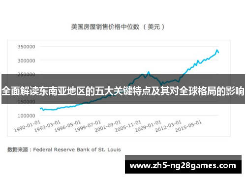 全面解读东南亚地区的五大关键特点及其对全球格局的影响