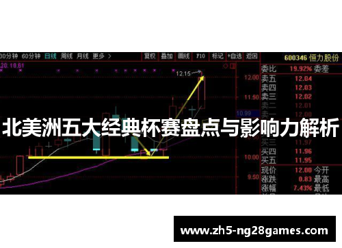 北美洲五大经典杯赛盘点与影响力解析 北美洲五大经典杯赛盘点与影响力解析