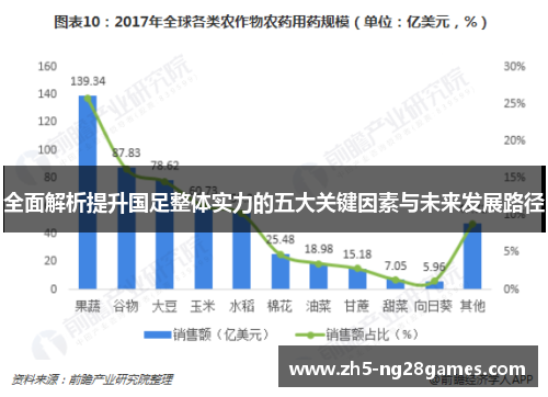 全面解析提升国足整体实力的五大关键因素与未来发展路径