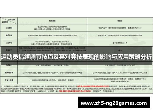 运动员情绪调节技巧及其对竞技表现的影响与应用策略分析
