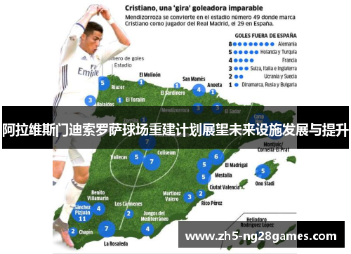 阿拉维斯门迪索罗萨球场重建计划展望未来设施发展与提升