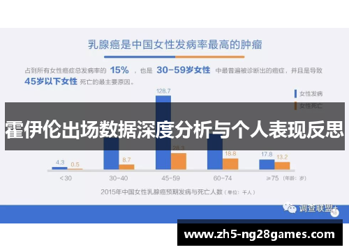 霍伊伦出场数据深度分析与个人表现反思