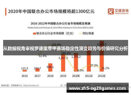 从数据视角审视罗德里意甲赛场稳定性演变趋势与价值研究分析