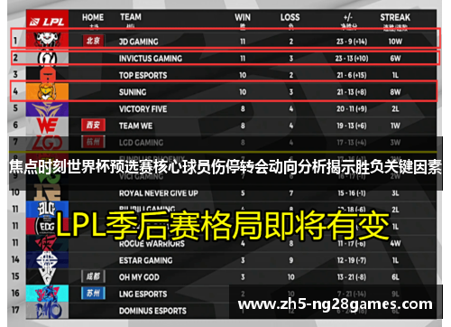 焦点时刻世界杯预选赛核心球员伤停转会动向分析揭示胜负关键因素