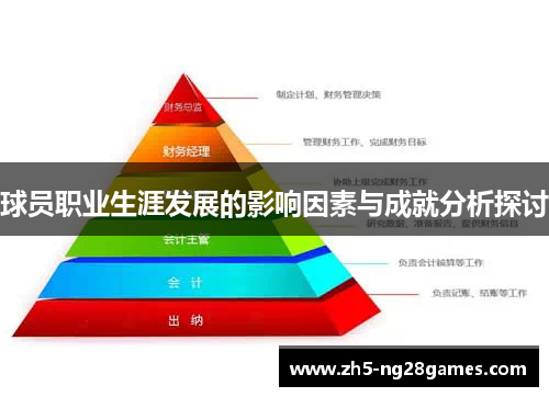 球员职业生涯发展的影响因素与成就分析探讨