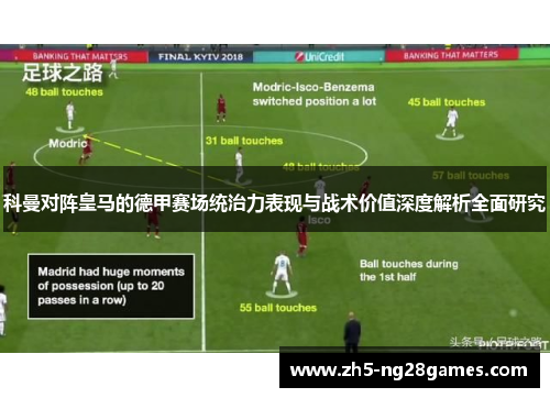 科曼对阵皇马的德甲赛场统治力表现与战术价值深度解析全面研究
