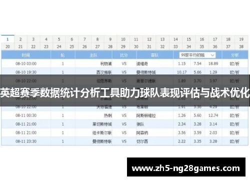 英超赛季数据统计分析工具助力球队表现评估与战术优化