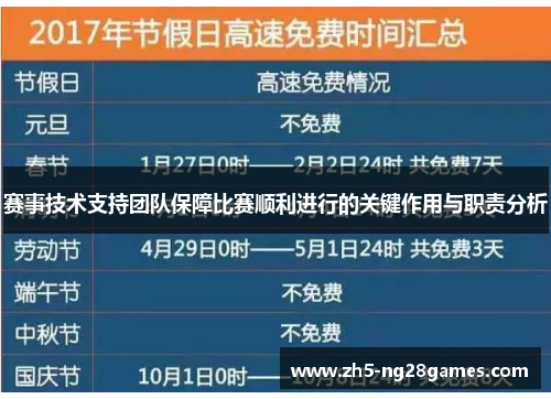 赛事技术支持团队保障比赛顺利进行的关键作用与职责分析
