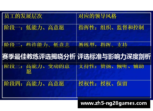赛季最佳教练评选揭晓分析 评选标准与影响力深度剖析