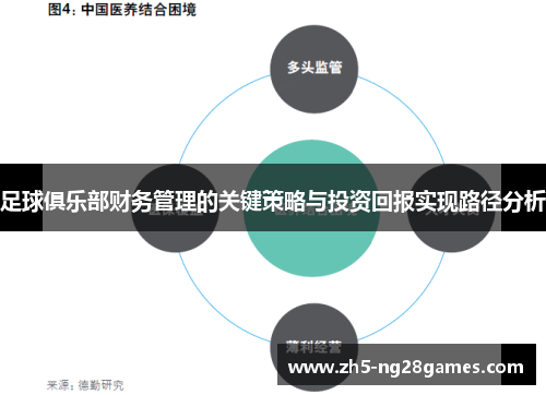 足球俱乐部财务管理的关键策略与投资回报实现路径分析